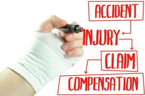 graphic for injury claim